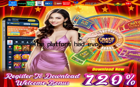 The platform had evolved, offering even more exclusive rewards and gaming opportunities than I remembered